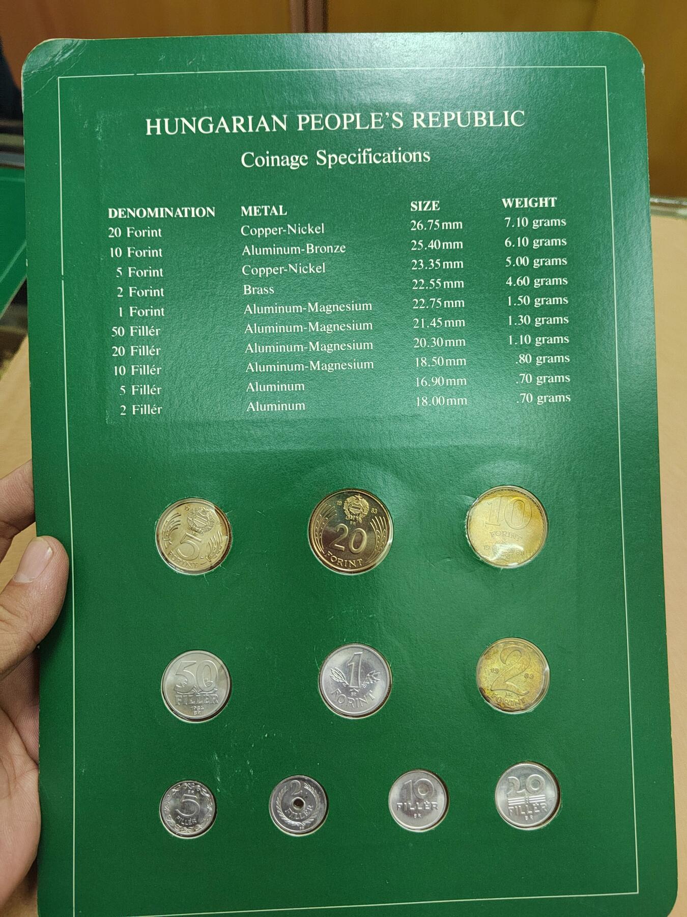 PCAI钱币  9-772  法兰克福装祯币小专场 早期法兰克福装祯币原册大册