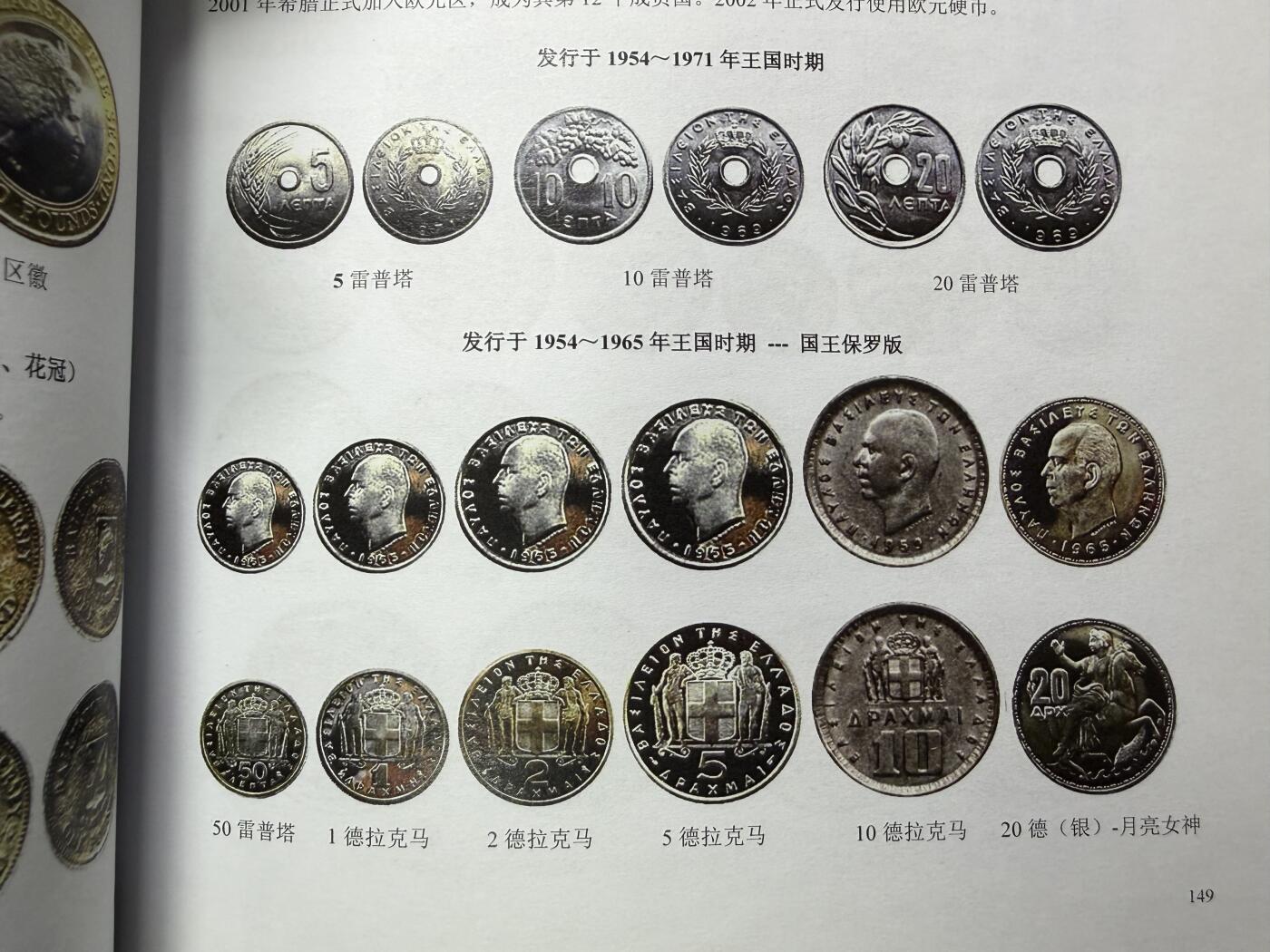 2026年集古藏今外币拍卖第三期-第1场—（总第311拍），可以寄存60天，满160元包邮。 希腊50年代保罗国王版8枚