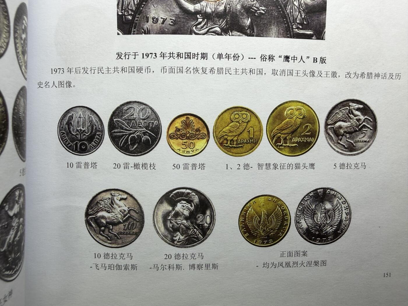 2026年集古藏今外币拍卖第三期-第1场—（总第311拍），可以寄存60天，满160元包邮。 1973年版希腊鹰7枚