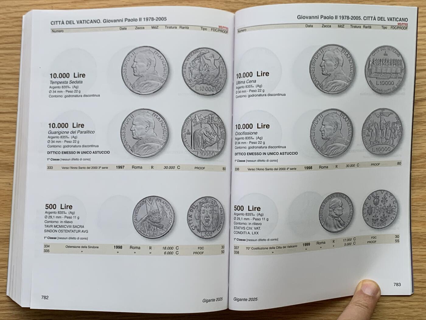 《竞宝斋》第469场 周日，周一 2场连拍 （全场包邮）欢迎送拍 GIGANTE 意大利钱币目录 2025版，全新价格指南，将近700页的厚度 胶板印刷，玩意系必备目录 重约1公斤