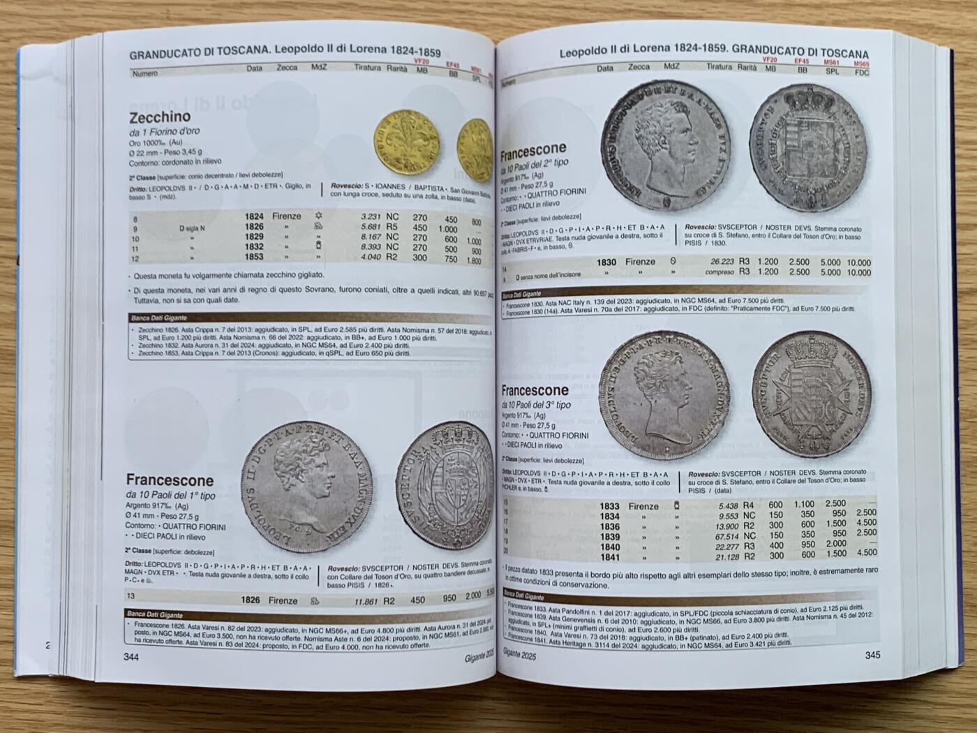 《竞宝斋》第469场 周日，周一 2场连拍 （全场包邮）欢迎送拍 GIGANTE 意大利钱币目录 2025版，全新价格指南，将近700页的厚度 胶板印刷，玩意系必备目录 重约1公斤