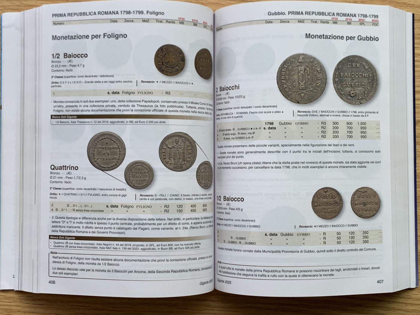 《竞宝斋》第469场 周日，周一 2场连拍 （全场包邮）欢迎送拍 GIGANTE 意大利钱币目录 2025版，全新价格指南，将近700页的厚度 胶板印刷，玩意系必备目录 重约1公斤