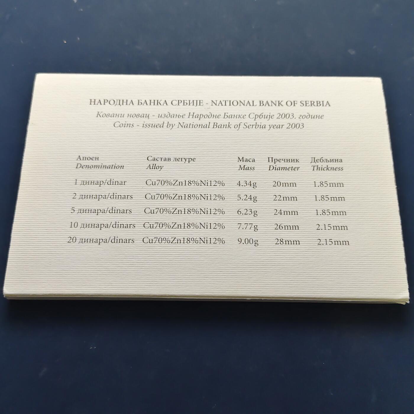 【全场包邮】纯粹捡漏拍511场 塞尔维亚2003年独立首年国家银行标志版官方封装套币-原盒