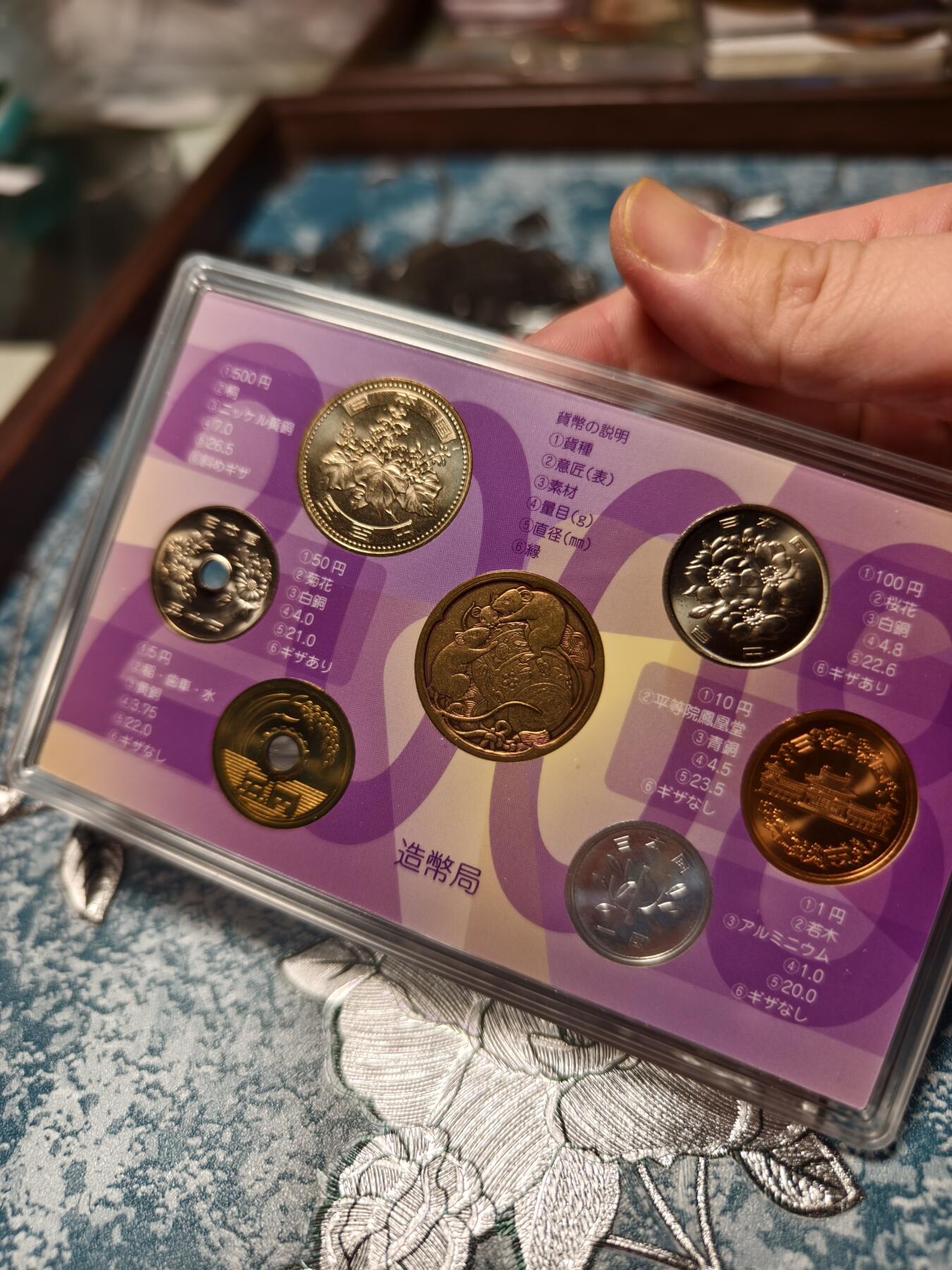 抚柳草堂-第十五期章牌钱币  奖章勋章限时免佣 满百包邮 放漏专场 2008日本平成20年纪念币套装