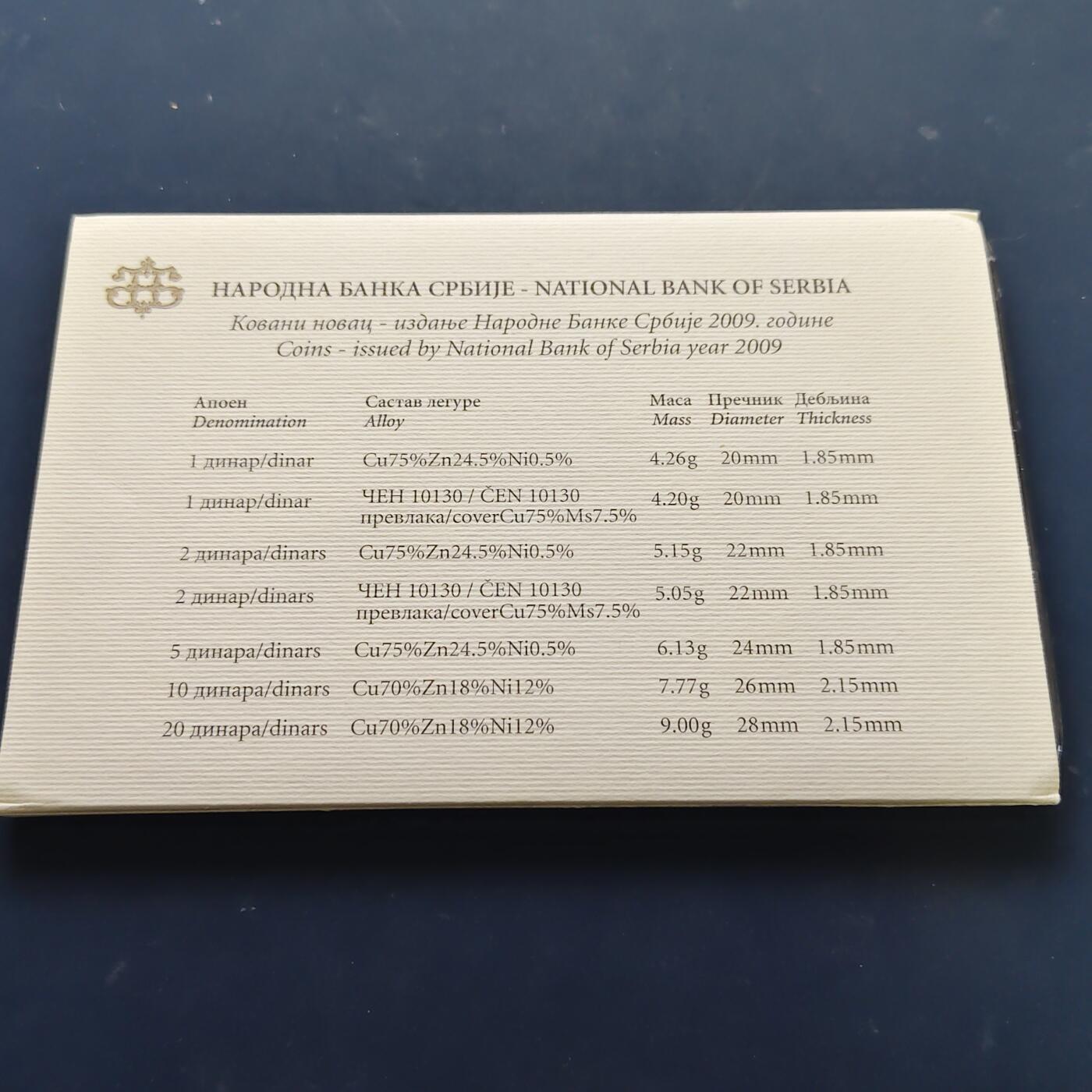 【全场包邮】纯粹捡漏拍511场 塞尔维亚2009年1版盾徽换材质并行年官方封装套币-原盒-含20第纳尔物理学家米卢廷·米兰科维奇诞生130周年纪念币