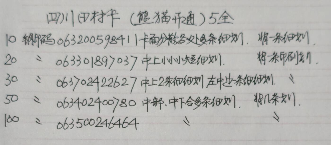 公藏第62期裸卡拍卖