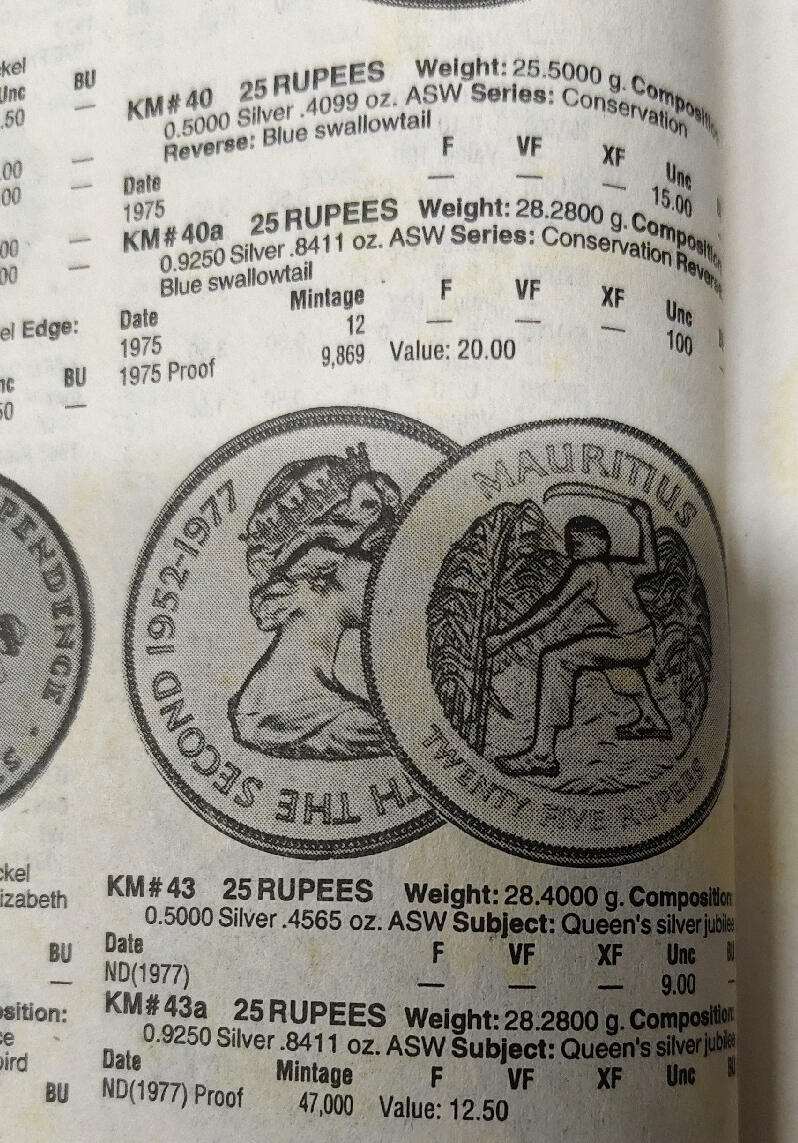 2026年集古藏今外币拍卖第三期-第2场—（总第312拍），可以寄存60天，满160元包邮。 毛里求斯，25卢比银币，1977年，28.4克，0.500银，品相完好