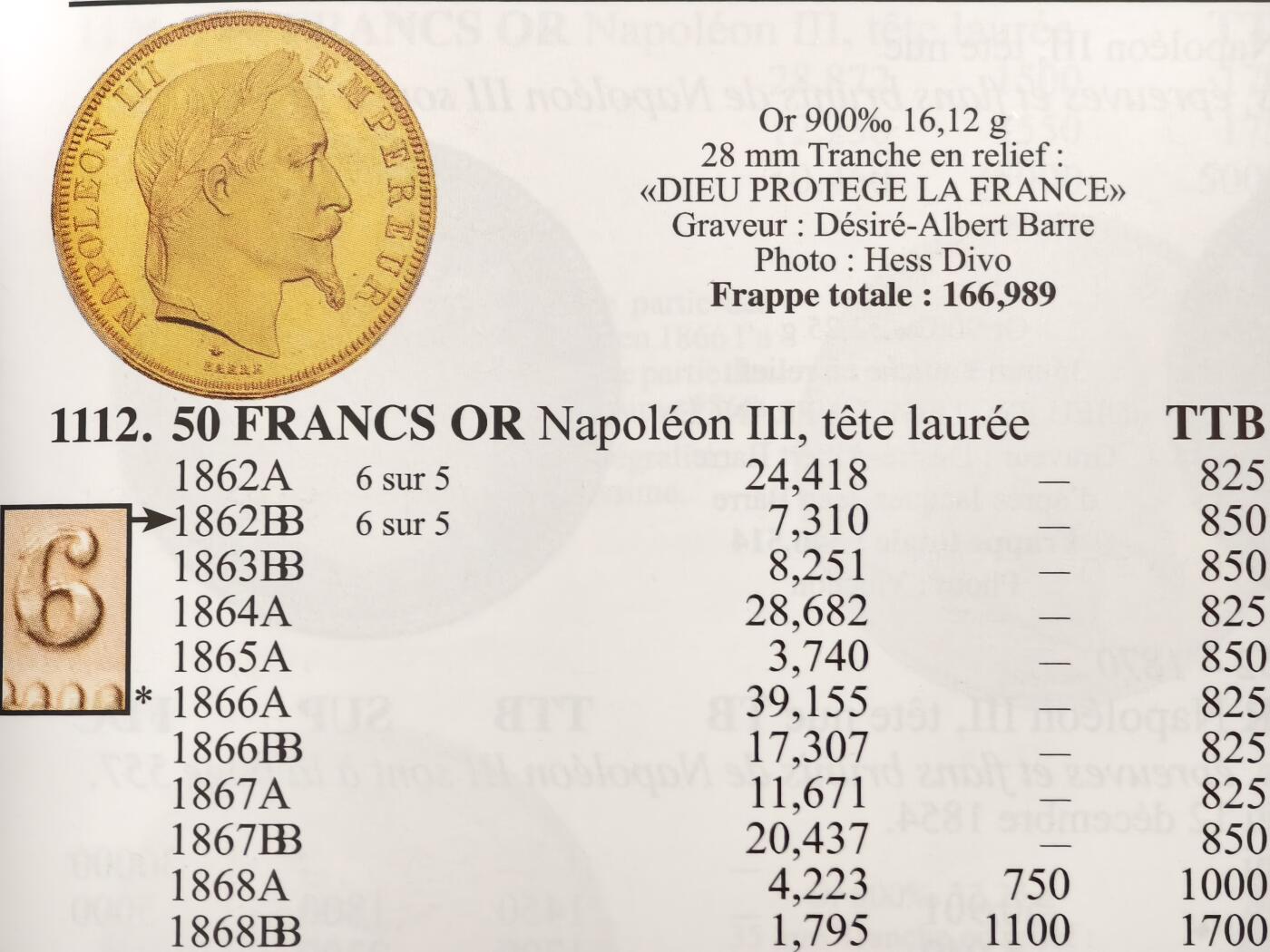 PCGS-MS63法国1865年拿破仑三世50法郎金币