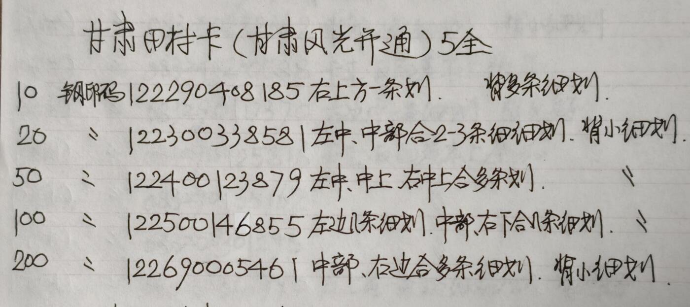 公藏第62期裸卡拍卖