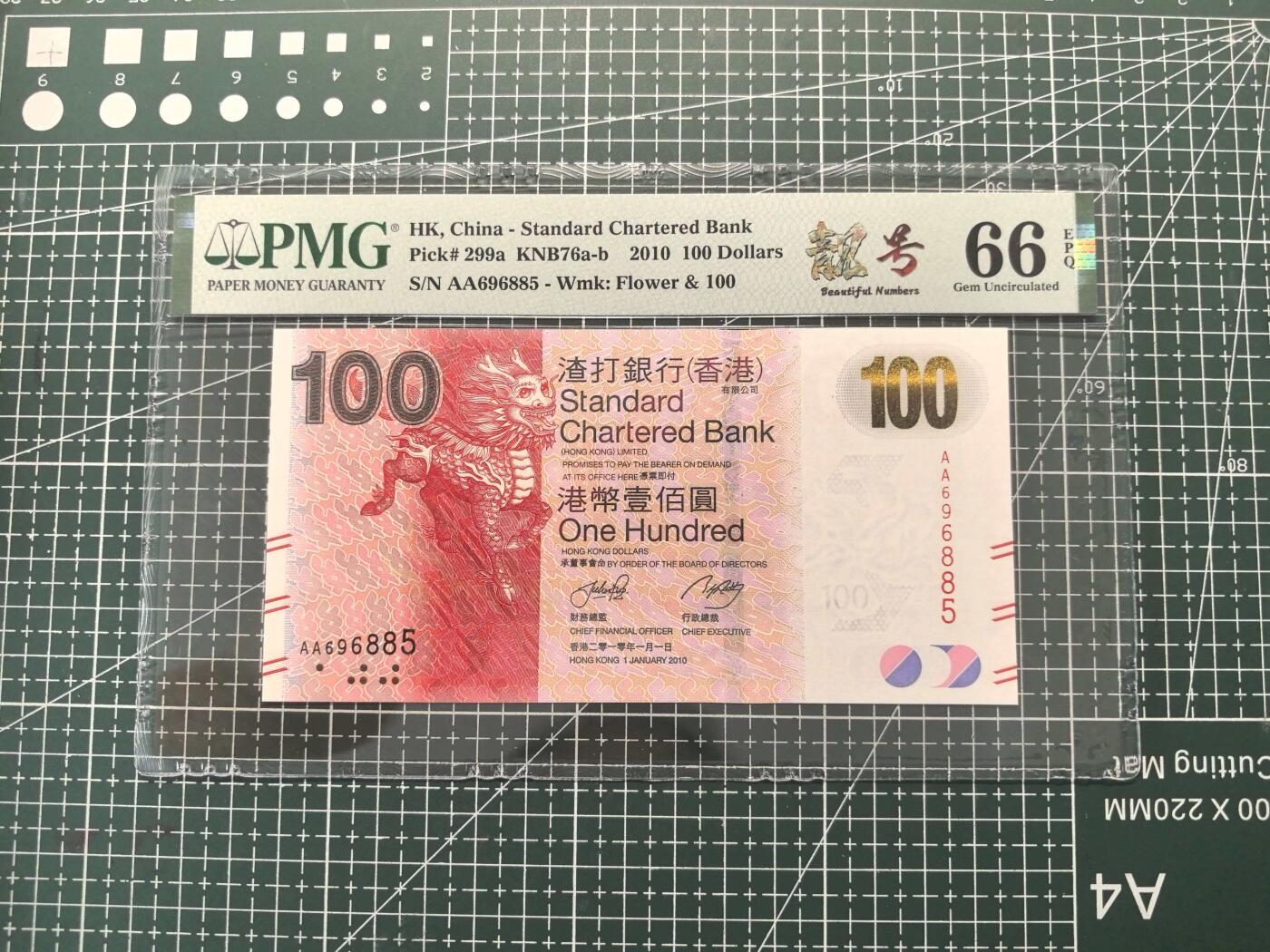 《外钞收藏家》第六百一十六期（精品场）（长期征集拍品、欢迎藏友们联系合作）