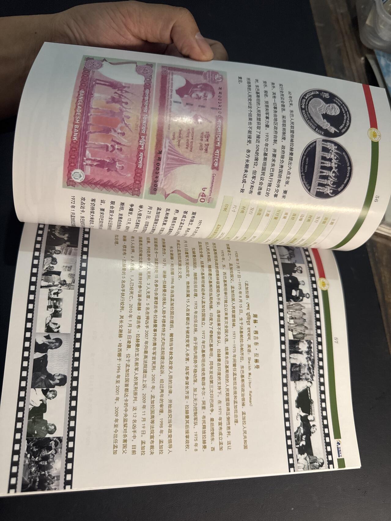 ❤️【币观天下】❤️ 第344期钱币秒杀拍卖场- 2026.3.6周五晚上6点半场 长期征集拍品  币观天下巴基斯坦孟加拉纪念币专辑