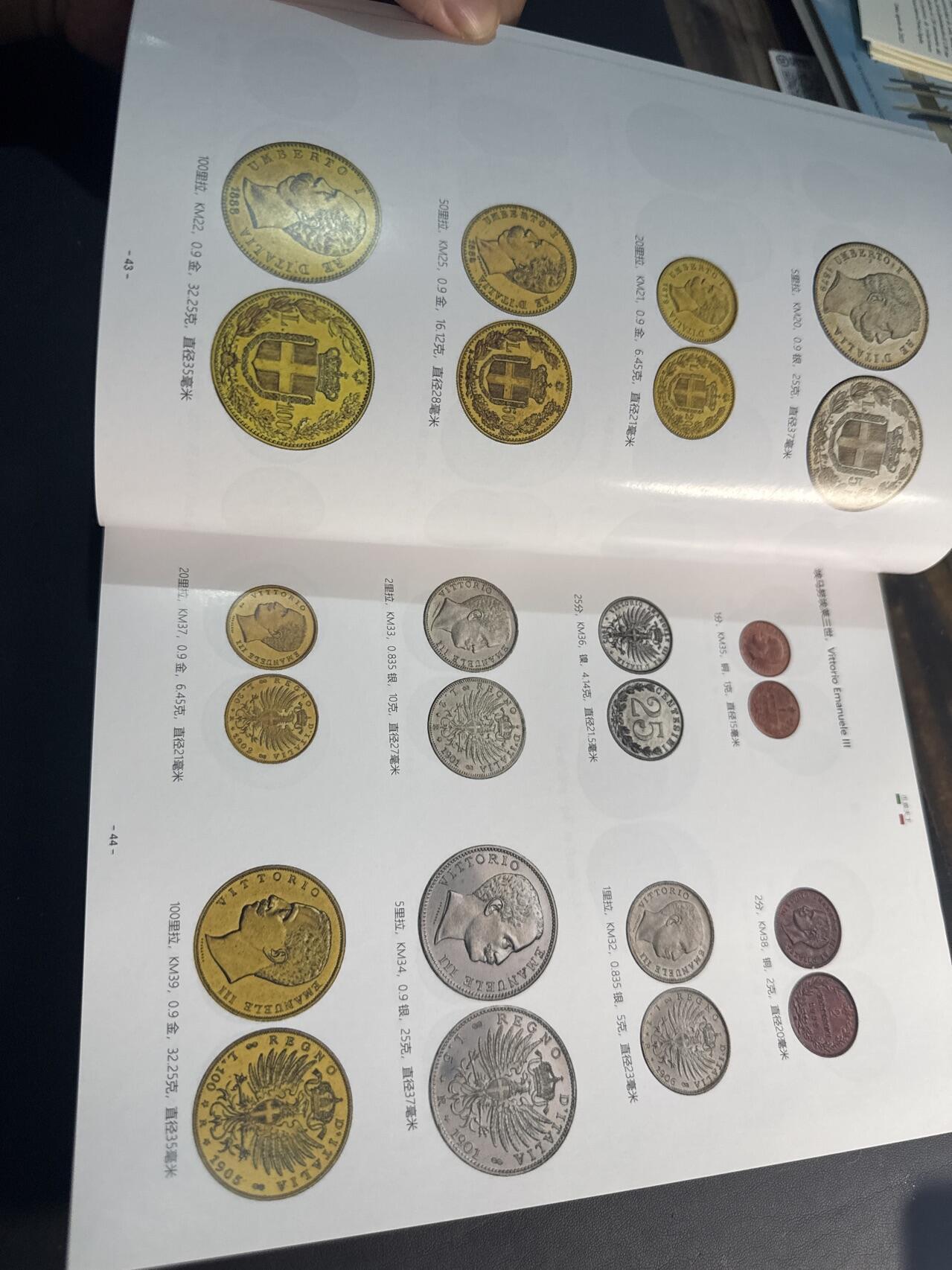 ❤️【币观天下】❤️ 第344期钱币秒杀拍卖场- 2026.3.6周五晚上6点半场 长期征集拍品  币观天下意大利纪念币专辑