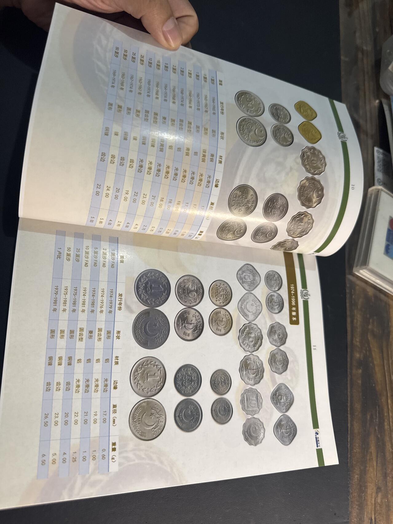 ❤️【币观天下】❤️ 第344期钱币秒杀拍卖场- 2026.3.6周五晚上6点半场 长期征集拍品  币观天下巴基斯坦孟加拉纪念币专辑