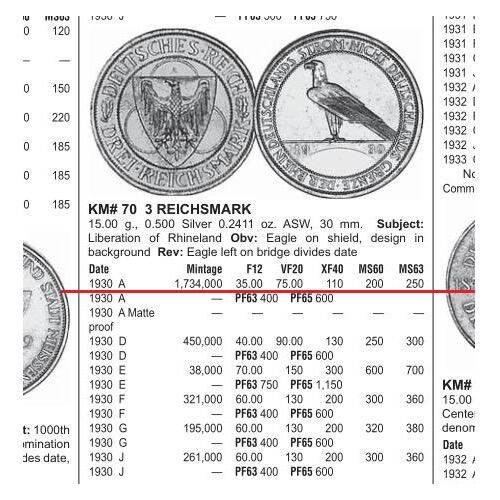 【银】NGC UNC 德国魏玛1930年莱茵解放3马克纪念银币 开卷原光
