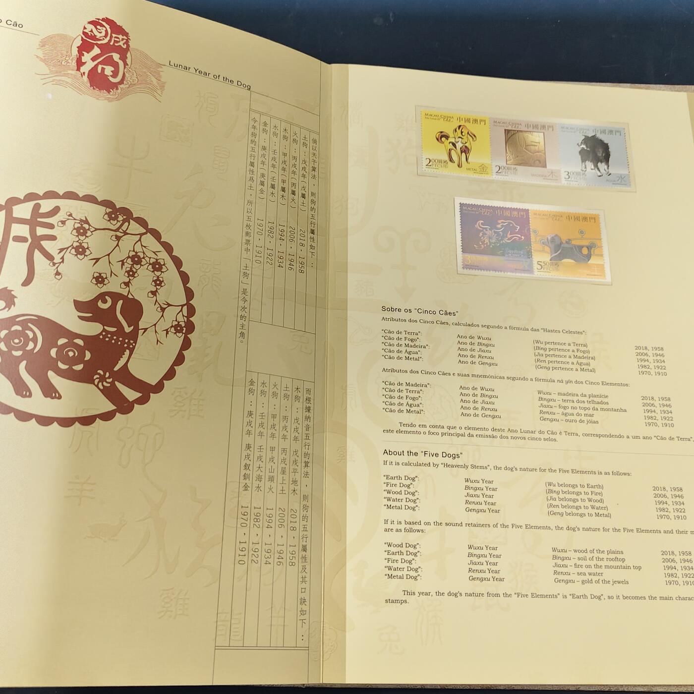 【全场包邮】纯粹捡漏拍511场 【邮票书】澳门2008-2019年生肖邮票及小型张豪华收藏邮票书