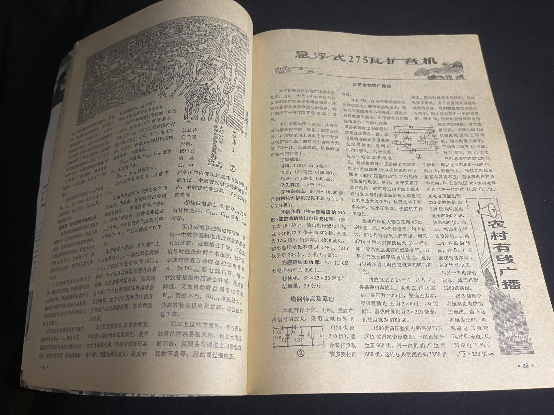 红藏专场 文革无线电杂志