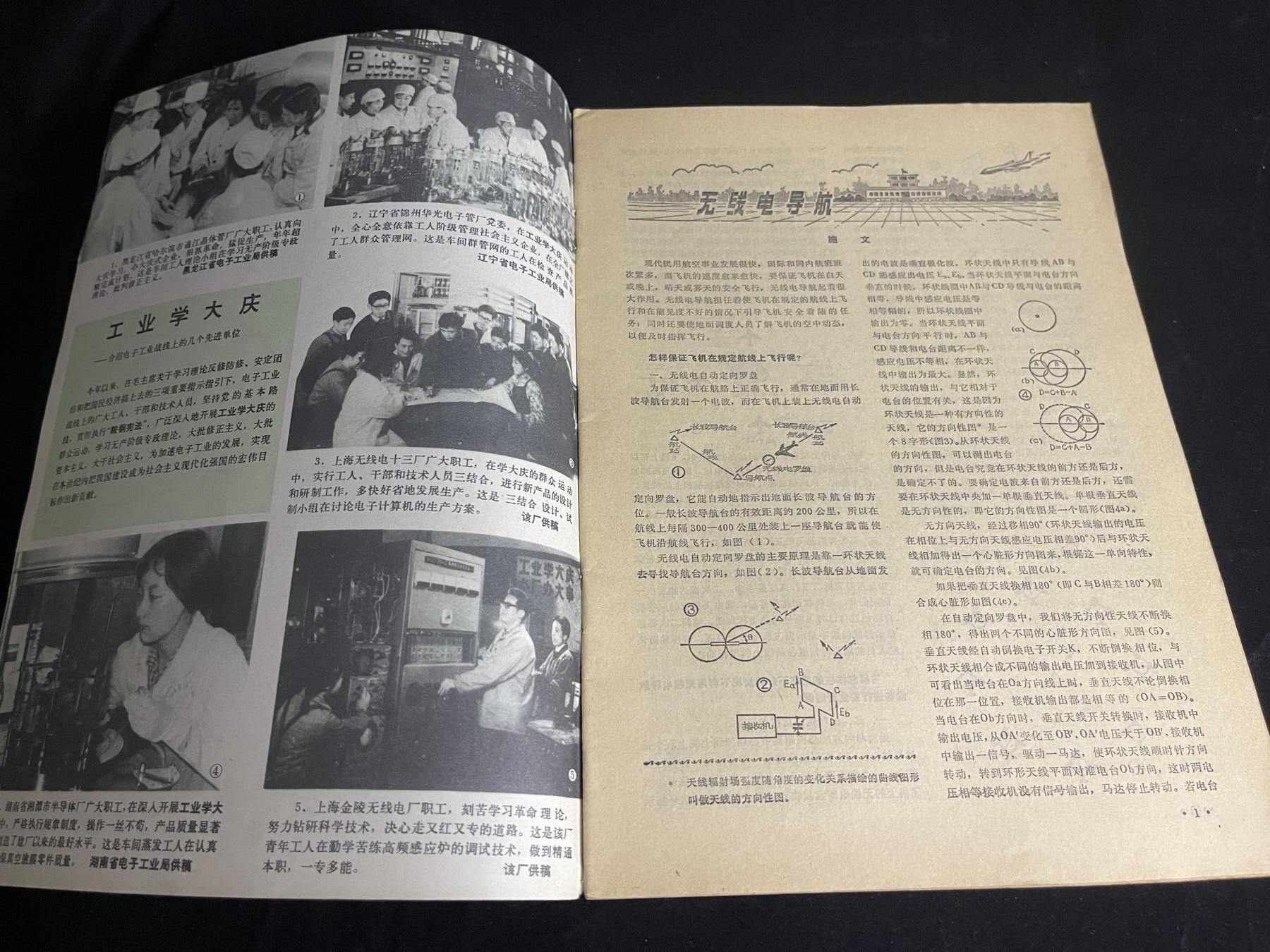 红藏专场 老无线电杂志