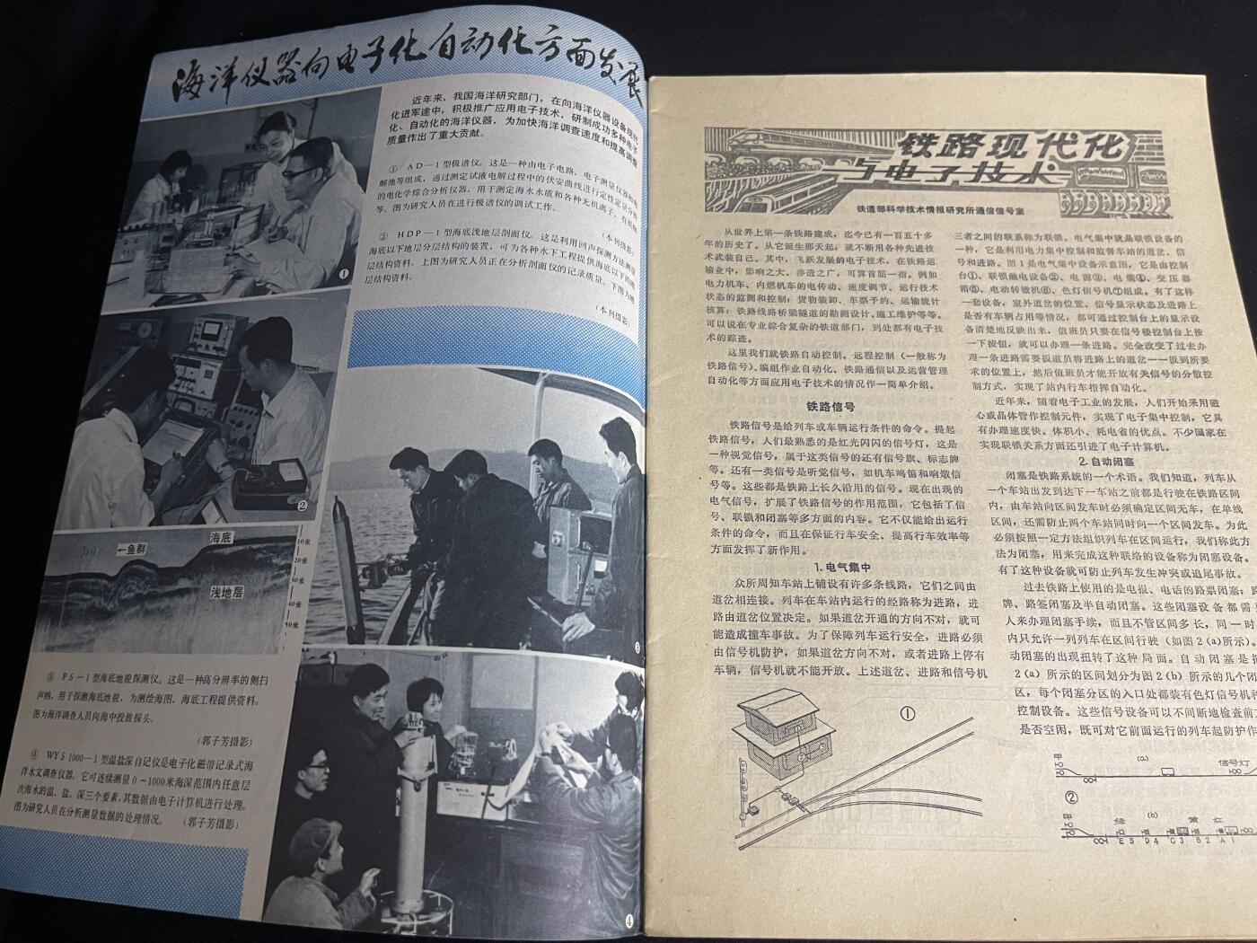 红藏专场 老无线电杂志