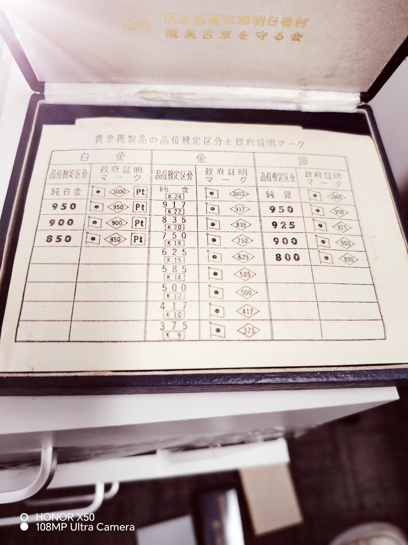 城南花开🌷88场 高松宫纪念铜章（块）