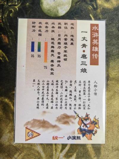 阳大大卡牌拍卖第104期（持续收拍品，周五晚上九点截拍，进群福利早知道） 小浣熊扈三娘光栅裸眼3D一张