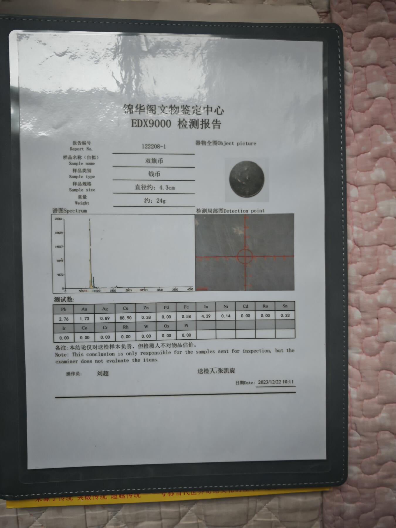 【保真】民国二年 四川造币厂 贰百文双旗铜币 带鉴定证书 真品