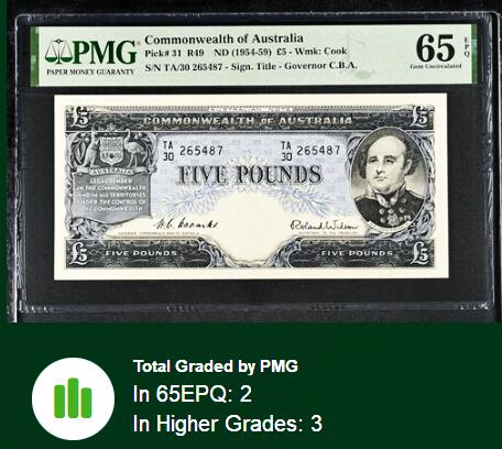 【Blue Auction】世界纸币精拍第794期——18级TOP拍卖/信誉/品质/专业/高效💫 【亚军分 初版】澳大利亚 1954-59年版5镑 PMG65EPQ 设计精美 英国探险家约翰•富兰克林