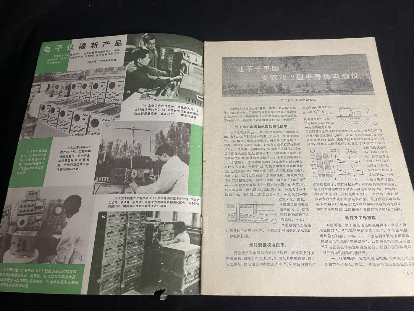 红藏专场 老无线电杂志