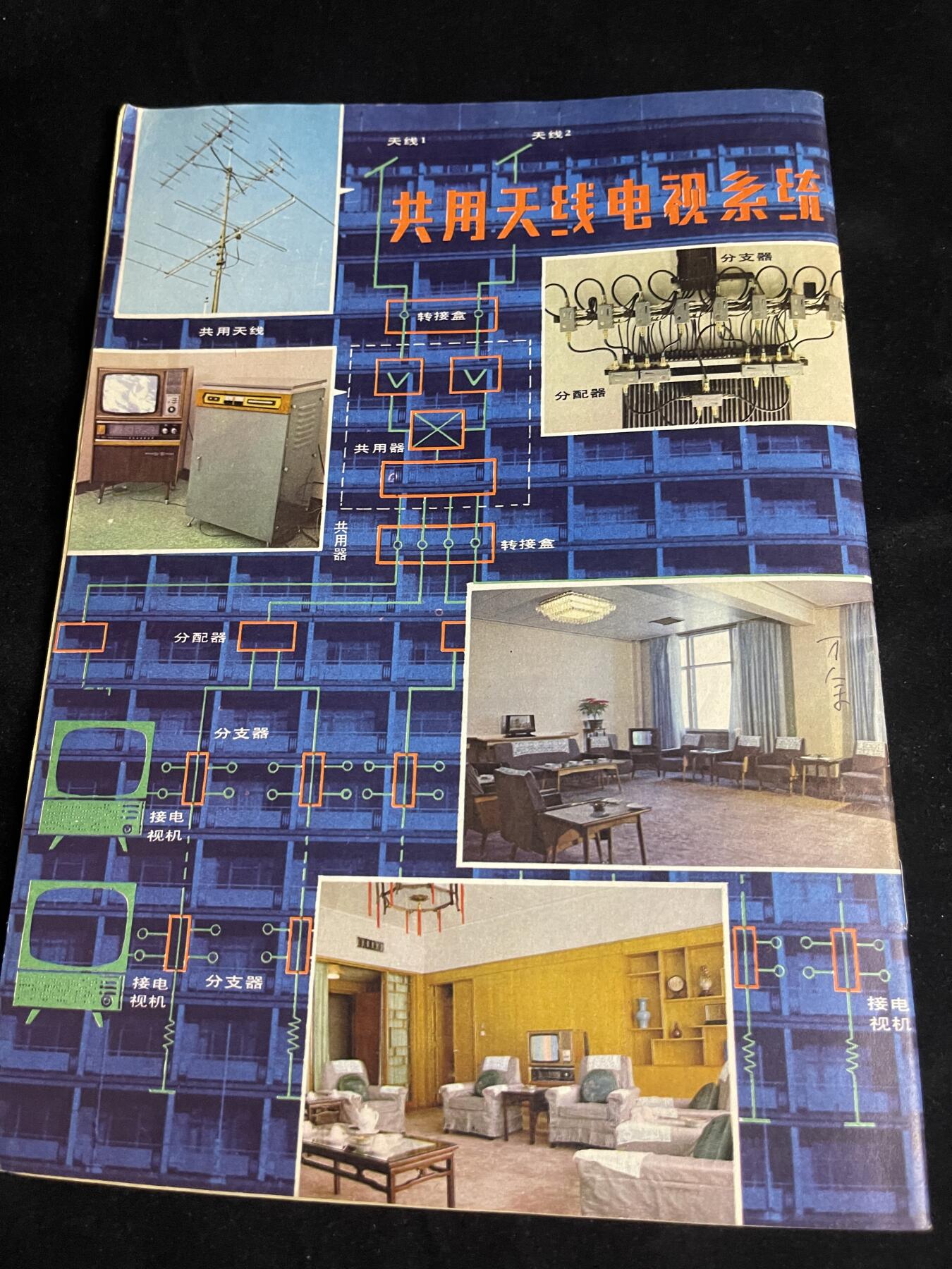 红藏专场 老无线电杂志