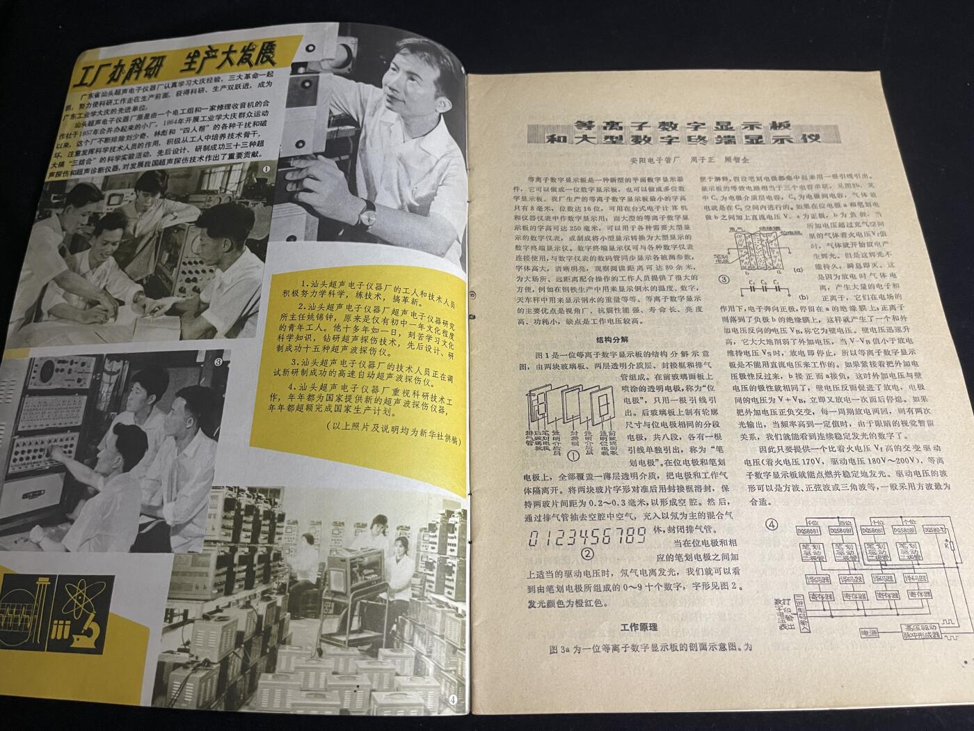 红藏专场 老无线电杂志