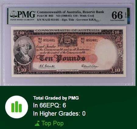 【Blue Auction】世界纸币精拍第794期——18级TOP拍卖/信誉/品质/专业/高效💫 【冠军分】澳大利亚 1960-65年10镑 最高值 PMG66EPQ 高分少见 设计精美 正面人物为英国船长Arthur Phillip（1788年1月26日他驾船带着一班英国囚犯到达新州悉尼，建立了英国在澳洲的第一个殖民地，他们的舰队被称作第一舰队）