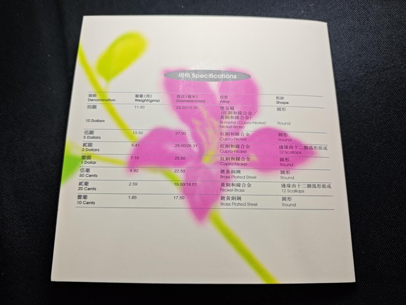 KK钱币收藏小铺   套币专场 2月预留时间 周末发货  1997香港回归纪念套币