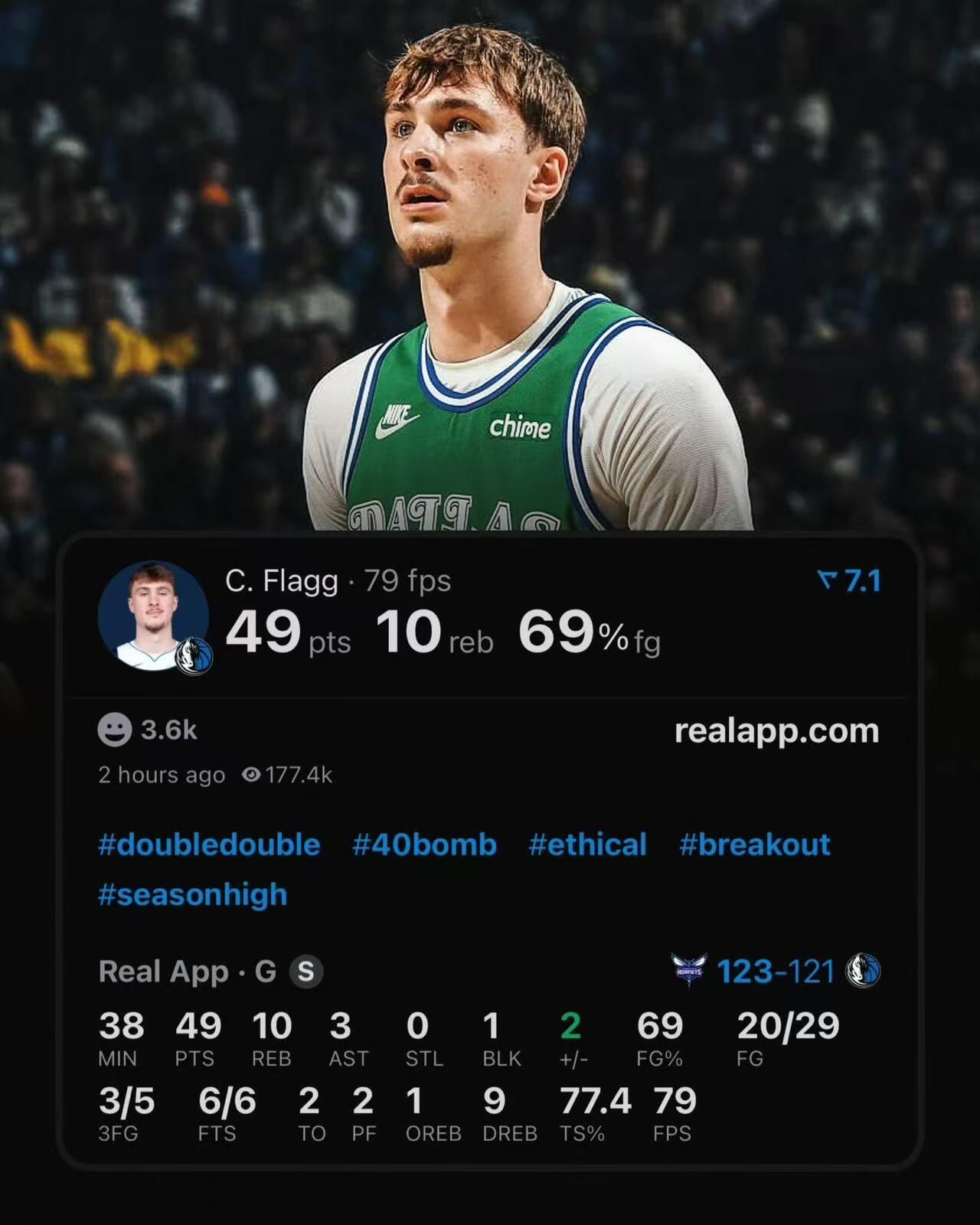 零元拍：天赋无界，攻防无双！新时代篮球的终极答案—NBA状元秀库珀·弗拉格亲签达拉斯城市地图木质诧寂收藏卡。（美国带回，品相极佳，就是同款布伦森纽约eBay拍了370＄纽约地图同款）