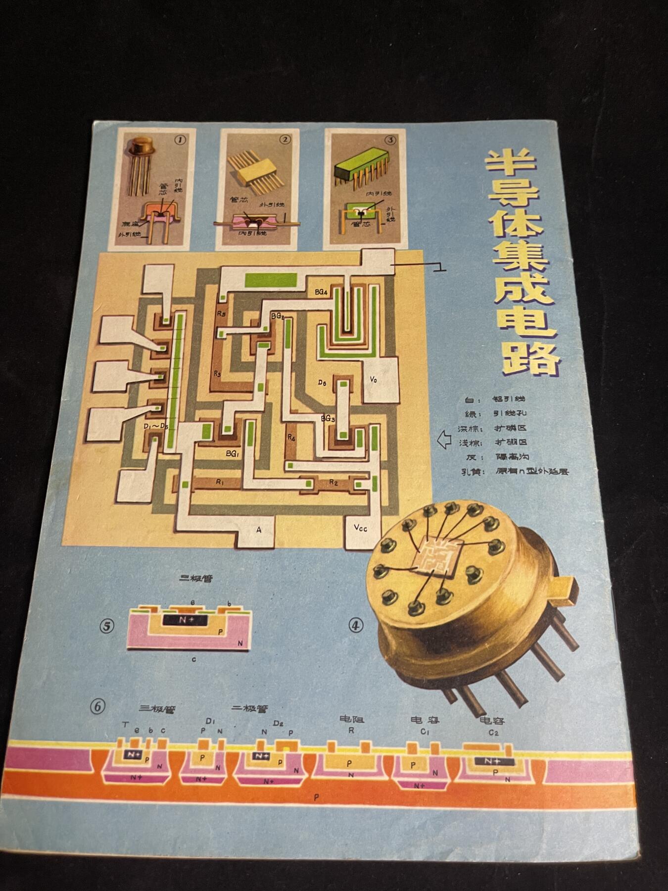 红藏专场 老无线电杂志