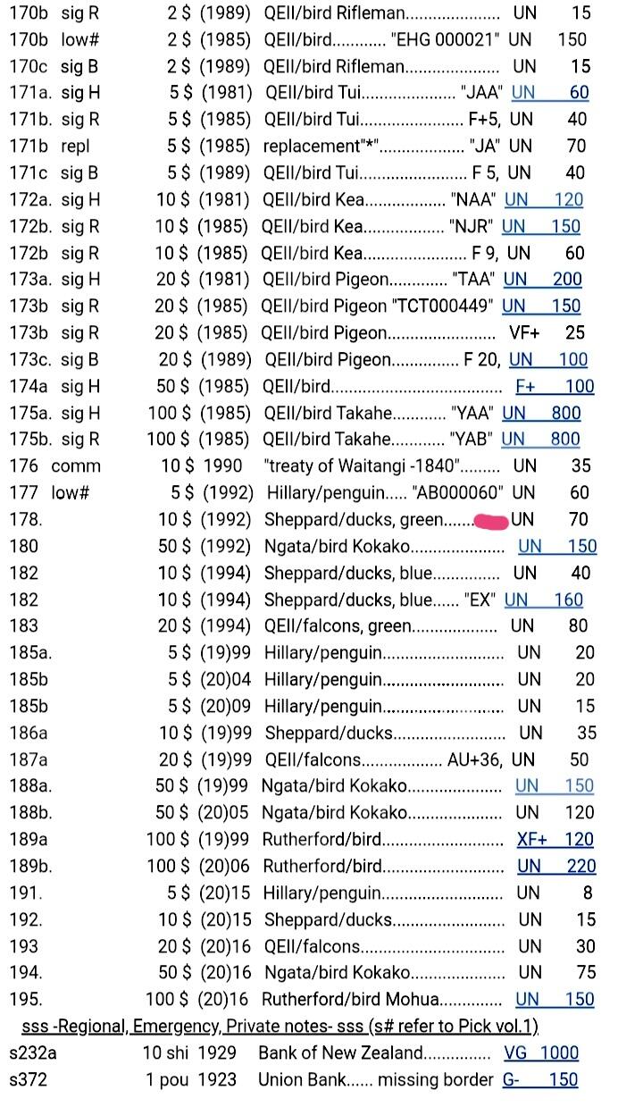 新西兰1992年10元美品纸币