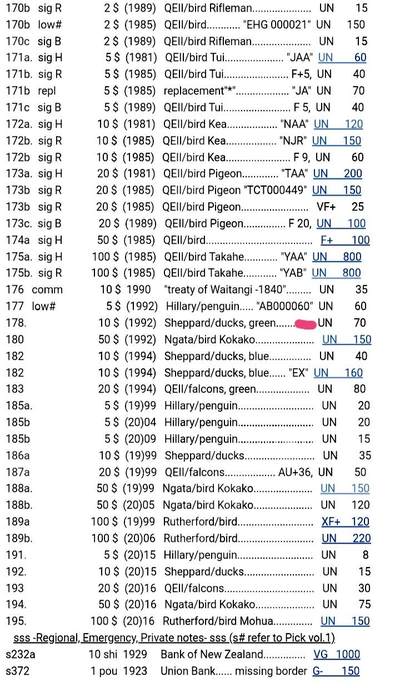 新西兰1992年10元美品纸币 新西兰1992年10元美品纸币