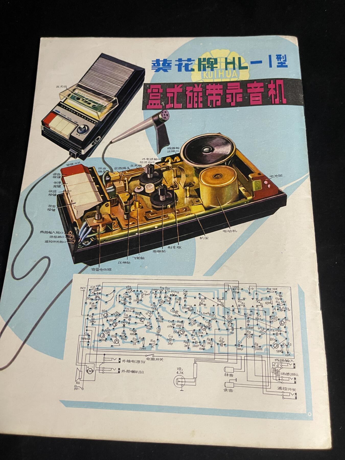 红藏专场 老无线电杂志