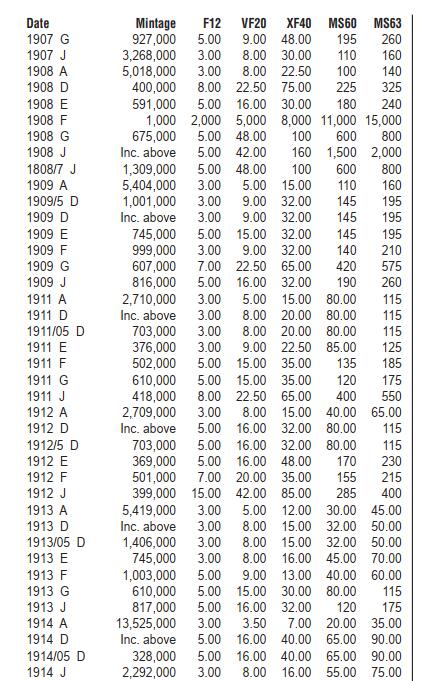 修遠堂世界钱币第107期