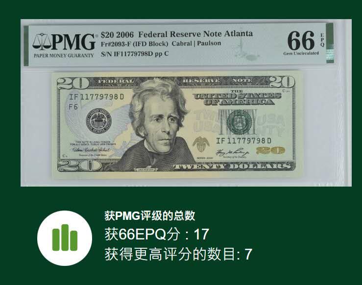 《艾美收藏》第236期-3.15周日外币畅拍