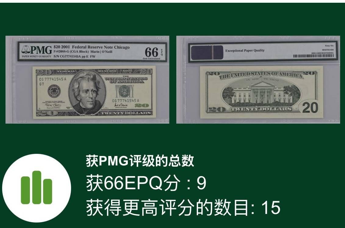 《艾美收藏》第236期-3.15周日外币畅拍 美国大头版2001年20美元PMG66E亚军分 老版经典壳