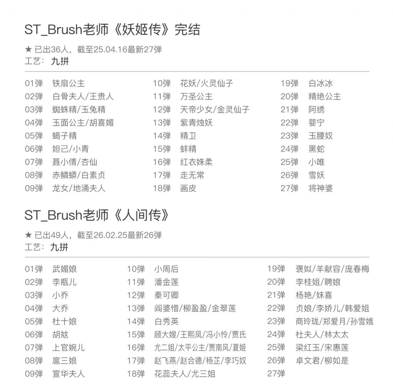 NO.27 好又多金牌大场，每周一站式配齐，方便凑单！（周6晚9点截拍，卖家送拍0抽成！） 【套卡】焱卡 刷子 妖姬传36人+人间传49人 共115人物九拼卡全套1035张 详情可见名单