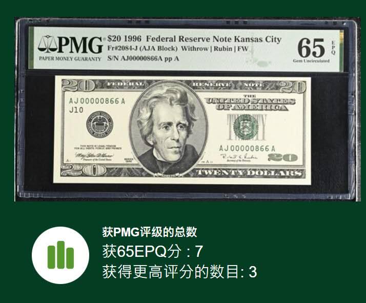 《艾美收藏》第236期-3.15周日外币畅拍 美国大头版1996年首发年份 稀少分区J堪萨斯城首发A冠 20美元PMG65E原票绝品 百位866号大开门大司令倒置号