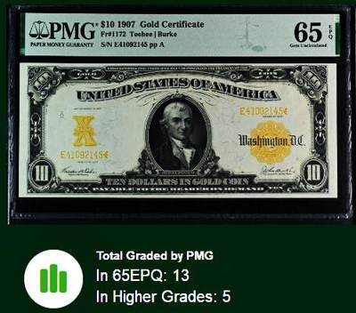 【Blue Auction】✨世界纸币精拍800期盛典——白金之夜🔥🔥🔥  U-【仅5张更高分 少见fr.1172】美国 1907年10美金 黄金券 升值品种 PMG65EPQ 绝品 大票幅 数量远小于1922版 美国第一任财政部长迈克尔-希雷加斯