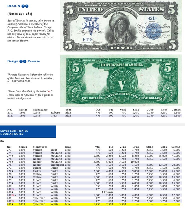 【Blue Auction】✨世界纸币精拍800期盛典——白金之夜🔥🔥🔥   U-【fr.281* 末签补号非常罕见 仅1张更高分】美国 1899年5美金“酋长券”在“最伟大美元纸币”中排名第十（纸币正面印有印第安苏族汉克帕帕部落酋长的肖像，象征美国西部文化。由美国雕版大师 G.F.C.Smilie雕刻，以其细腻的点线技法展现羽毛冠和面部细节，被誉为纸币雕刻的杰作）大票幅 PMG30（该fr20分目录价就3500美金了 30分横线太稀少）