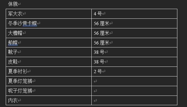 盛世勋华——号角文化勋章邮票专场拍卖第309期 苏联卫生勤务中士勇敢奖章带证书 包含军人证 带电子翻译件和电子奖励卡