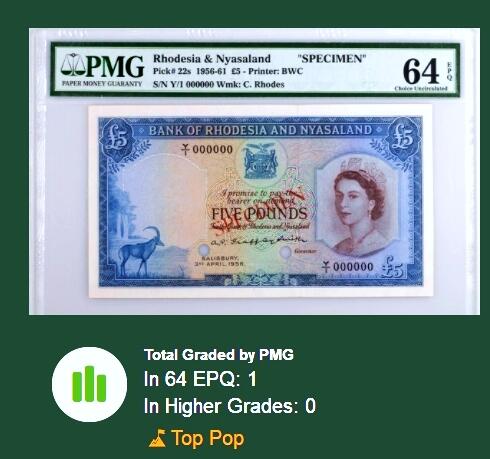 【Blue Auction】✨世界纸币精拍800期盛典——白金之夜🔥🔥🔥 R-【唯一冠军分罕见 首个日期首个冠号Y/1】罗德西亚和尼亚萨兰1956年5镑 PMG64EPQ原票 大冠女王 BWC出品雕刻精美 样钞 主图完整清新秀丽 背面非洲最大瀑布——维多利亚瀑布 老壳子 目录价2500美金