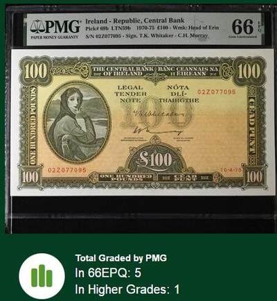 【Blue Auction】✨世界纸币精拍800期盛典——白金之夜🔥🔥🔥 I-【仅1张更高分】爱尔兰 1975年100镑 最高值 当时购买力巨大 超大票幅 PMG66EPQ 市面上藏家争抢的分数非常难得 拉弗雷夫人
