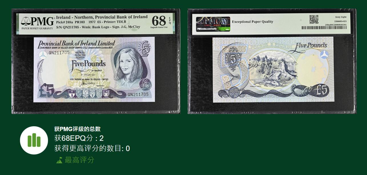 《艾美收藏》第236期-3.15周日外币畅拍