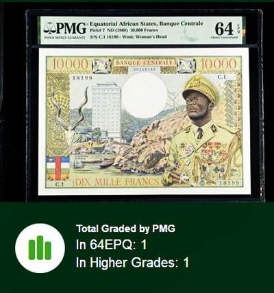 【Blue Auction】✨世界纸币精拍800期盛典——白金之夜🔥🔥🔥 F-【倒置号 仅1张更高分 唯一亚军罕见 传说级】法属赤道非洲 1968年10000法郎 最高值 超大票幅 经典的“吃人皇帝”大博卡萨 法属纸币天花板 得此大票夫复何求 PMG64EPQ（仅一小角印子否则品相足以夺冠） 全新原票令人垂涎 票面设计细节满满 十分霸气 熊大厨有一张旧的裸币令他爱不释手专门写文 原汁原味一个小角印子也没处理的全新原票怎能错过 一生一遇 