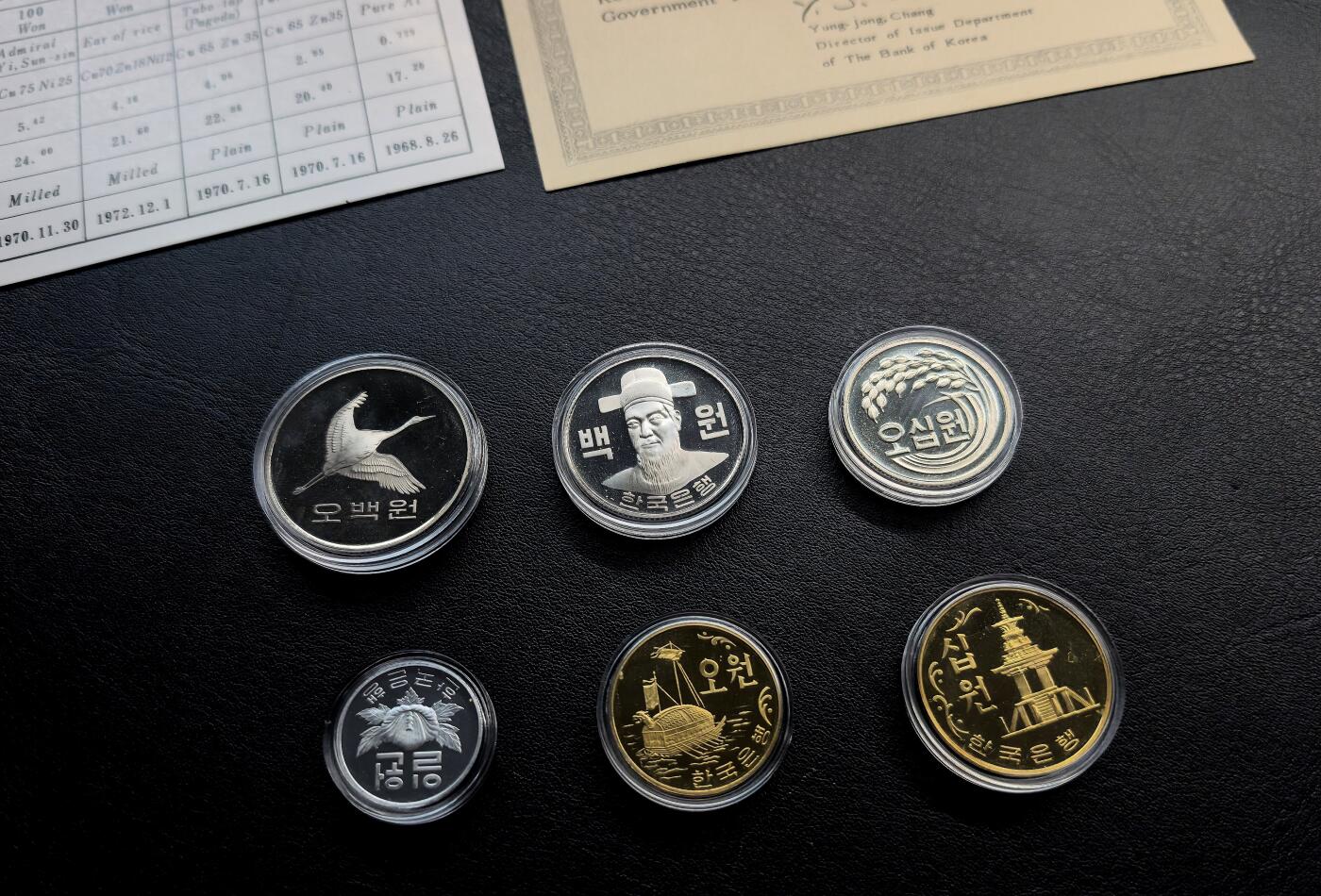 凡希社世界钱币微拍第三百二十一期 珍！1982韩国银行精铸PS六枚套原厂盒证，当代韩国铸币的代表性品种，PS藏家不容错失的经典套装，2022SBP秋拍落槌8400美金。