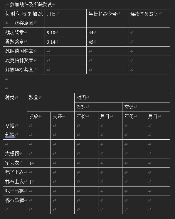 盛世勋华——号角文化勋章邮票专场拍卖第309期 苏联卫生勤务中士勇敢奖章带证书 包含军人证 带电子翻译件和电子奖励卡
